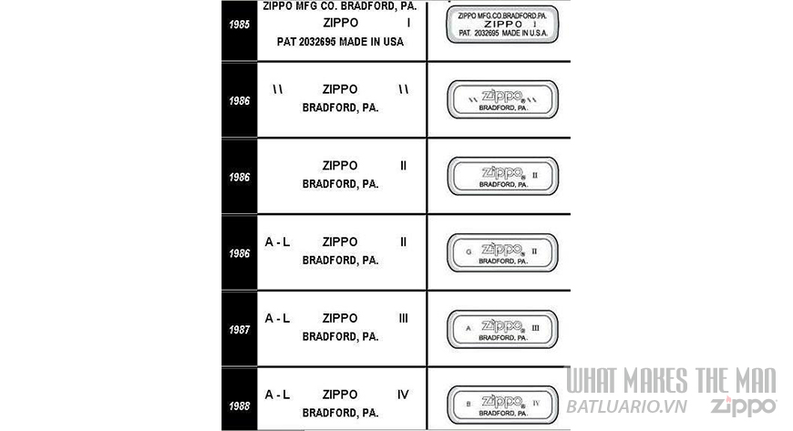 Mộc đáy Zippo giai đoạn 1985-1988