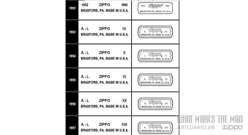 Mộc đáy Zippo giai đoạn 1992-1997