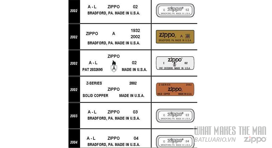 Mộc đáy Zippo giai đoạn 2001-2004