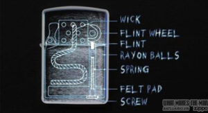 CÁC CÂU HỎI VỀ SỬ DỤNG - SỬA CHỮA VÀ BẢO QUẢN ZIPPO