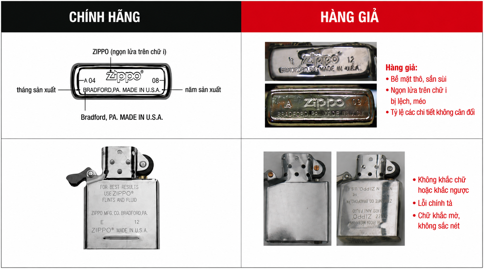 So sánh mộc đáy zippo và ruột zippo thật giả