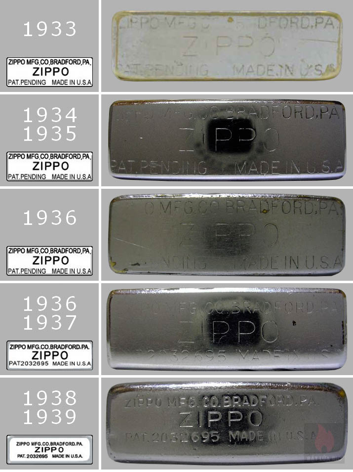 Mã Đáy Zippo Là Gì? Cách Đọc Mộc Đáy Và Xác Định Năm Sản Xuất Zippo 65 Mộc đáy Zippo cổ giai đoạn 1933 - 1939