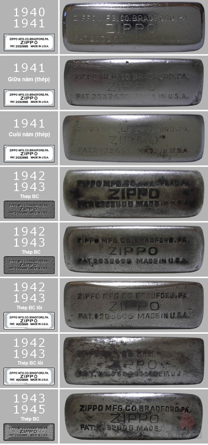 Mã Đáy Zippo Là Gì? Cách Đọc Mộc Đáy Và Xác Định Năm Sản Xuất Zippo 66 Mộc đáy Zippo cổ giai đoạn 1940 - 1945