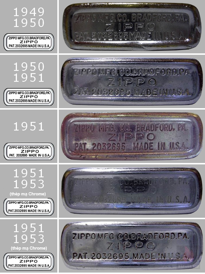Mã Đáy Zippo Là Gì? Cách Đọc Mộc Đáy Và Xác Định Năm Sản Xuất Zippo 68 Mộc đáy Zippo cổ giai đoạn 1949- 1953