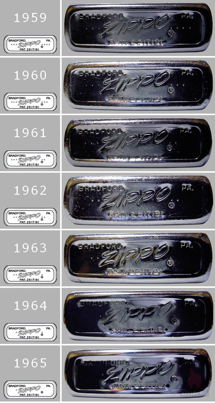 Mã Đáy Zippo Là Gì? Cách Đọc Mộc Đáy Và Xác Định Năm Sản Xuất Zippo 75 Mã đáy Zippo giai đoạn 1950s 1960s dấu chấm và vạch