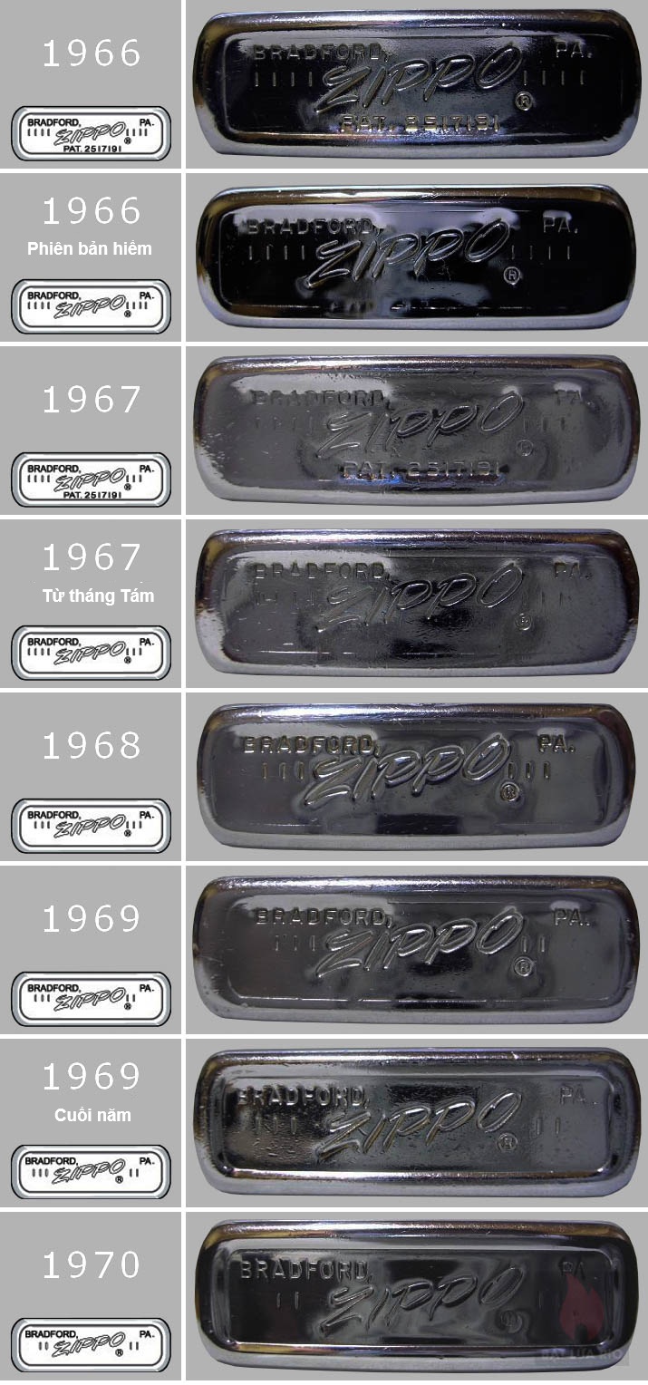 Mã Đáy Zippo Là Gì? Cách Đọc Mộc Đáy Và Xác Định Năm Sản Xuất Zippo 81 Mộc đáy Zippo cổ giai đoạn 1966 - 1970