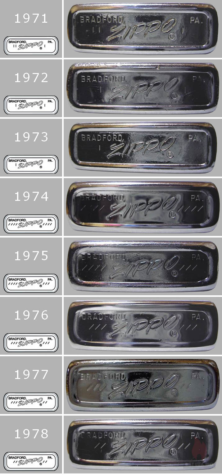 Mã Đáy Zippo Là Gì? Cách Đọc Mộc Đáy Và Xác Định Năm Sản Xuất Zippo 82 Mộc đáy Zippo cổ giai đoạn 1971 - 1978