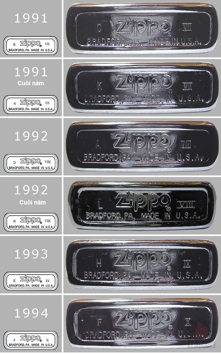 Mã Đáy Zippo Là Gì? Cách Đọc Mộc Đáy Và Xác Định Năm Sản Xuất Zippo 90 Mộc La Mã Zippo và cách xác định năm sản xuất 1991 đến 1994