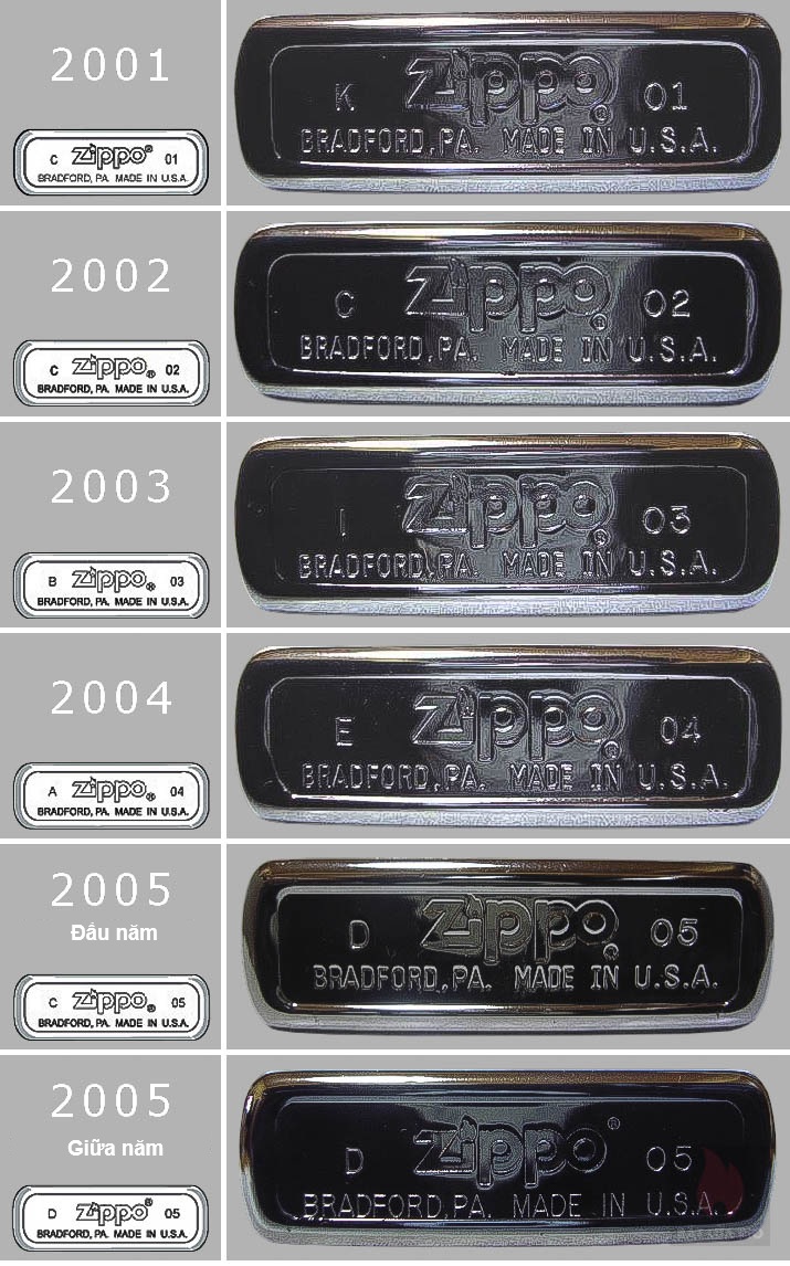 Mã Đáy Zippo Là Gì? Cách Đọc Mộc Đáy Và Xác Định Năm Sản Xuất Zippo 96 Mộc đáy Zippo giai đoạn 2001 - 2005